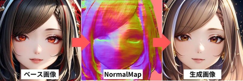 normalmap