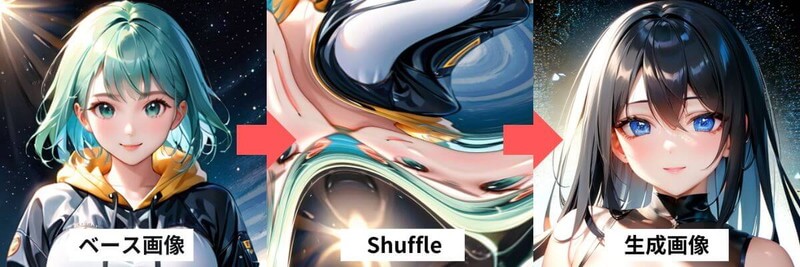 Shuffle