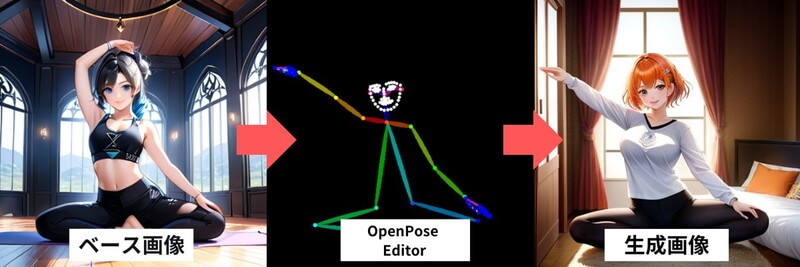 OpenPose Editor